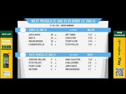 Image result for West Mersea Cricket Club