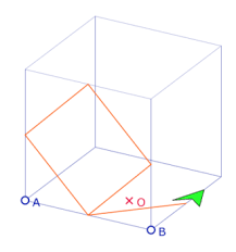 Image result for cuboctaedro