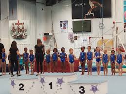 Image result for Heathrow Aerobics Gymnastics Club