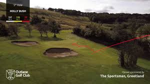 Image result for Outlane Golf Club Ltd