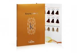 Image result for keyra