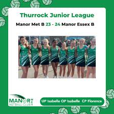 Image result for Minchenden Netball Club
