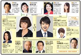 「黒井マヤ」の画像検索結果