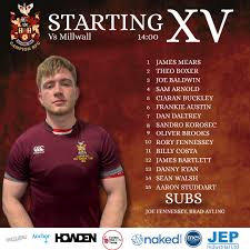 Image result for Campion R F C