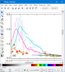 Image result for inkscape diagrams