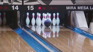 Image result for Mearns Bowling Club