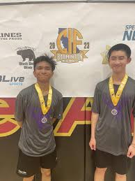 Image result for Henfield Dist Badminton Club