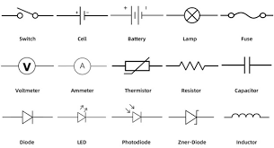 Image result for and circuito