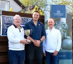 Image result for St Duthus Bowling Club