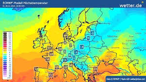 Image result for wetter