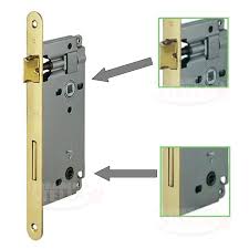 Image result for serratura