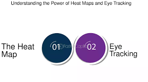 Image result for heat map eye