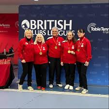 Image result for Rugby Table Tennis Club