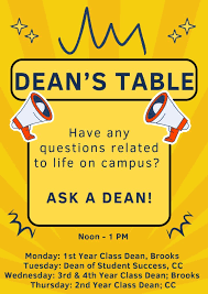 Image result for Dean Cc