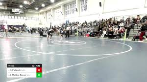 Image result for Wiltshire School Of Gym