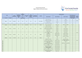 Image result for hallcross jfc