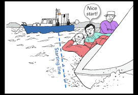 Image result for mainsheet vangsheet