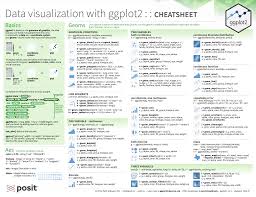 Image result for ggplot2 examples