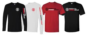 Bildergebnis für MVCS