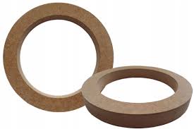 Image result for dystans MDF