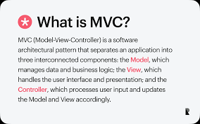 Bildergebnis für MVCS