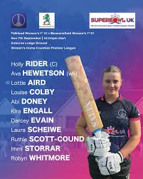 Image result for Falkland Cc, Berks