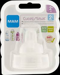 Image result for cucelj