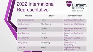 Image result for Durham University Rifle Club