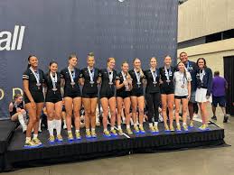 Image result for TS Multisport Club