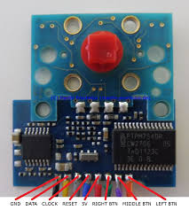 Image result for Trackpoint