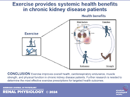Image result for Peak Performance Ckd, Horley