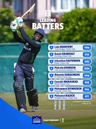 Image result for Three Bridges Cricket Club