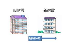 Image result for 耐震基準1981