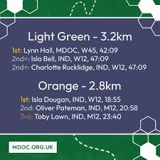 Image result for Manchester & District Orienteering Club