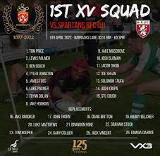 Image result for Avonmouth Old Boys Rugby Football Club