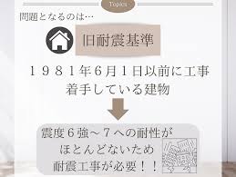 Image result for 耐震基準1981