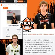 Image result for High Peak Basketball Club