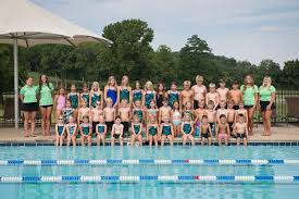 Image result for Yeovil and District Swimming Club