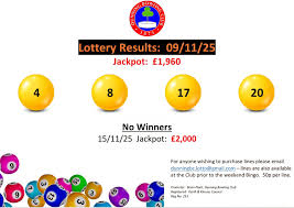 Image result for Dunning Bowling Club