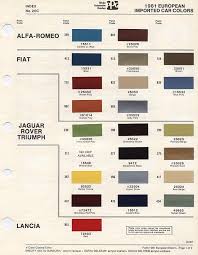 Image result for Argent Silver 1981 Jaguar