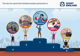 Image result for Disability Sport England