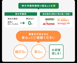 Image result for 布田６－２－８　貸家　【仲介手数料０円】