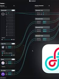 Image result for loopback