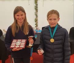 Image result for Challengers Netball Club