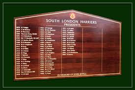Image result for South London Harriers