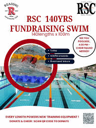 Image result for Reading Cygnets Swimming Club