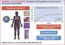 Image result for Sfânta Waltrude