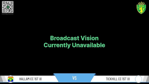 Image result for Tickhill Cc