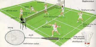 Image result for Back Slash Dot Com Badminton Club