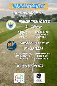 Image result for Roding Valley Cricket Club